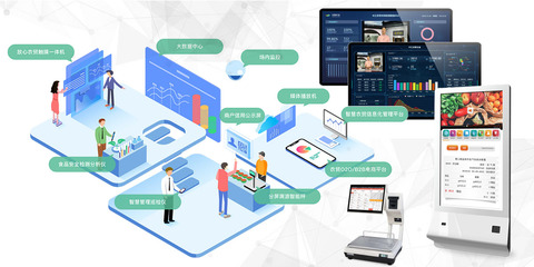 互联网+时代下的销售转型 案例分析与发展趋势